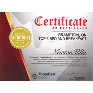 certificate 3 best rated 2018